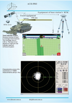 Equipment for precise positioning at demining by trawling or individual ACH-5503