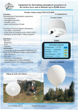 Weather station using GNSS ACH-5802